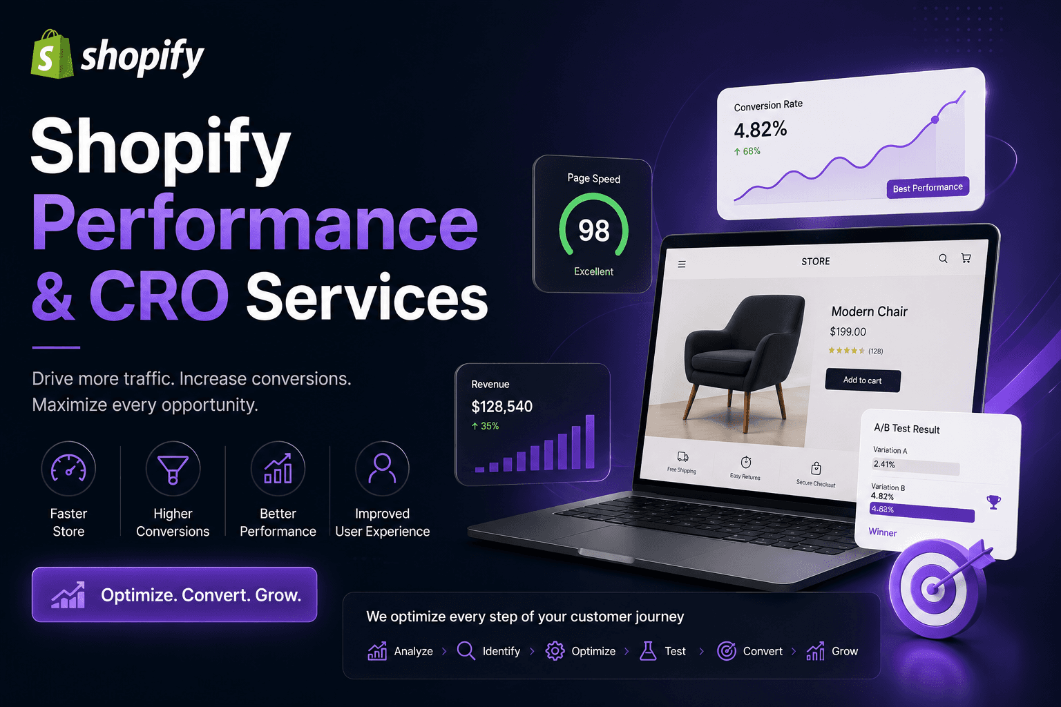 Sleek high-end ecommerce dashboard on a modern screen