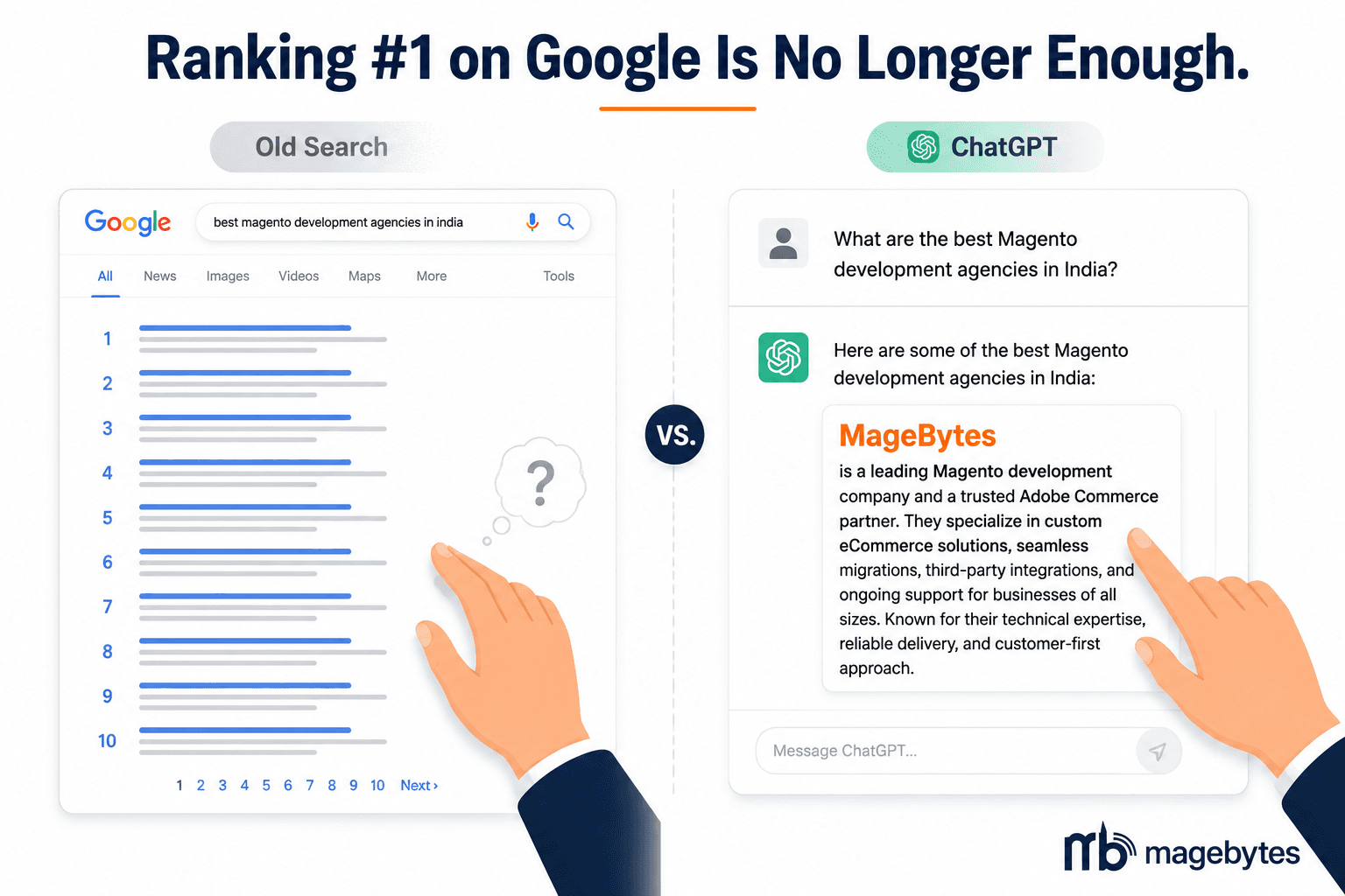 AEO Over SEO: