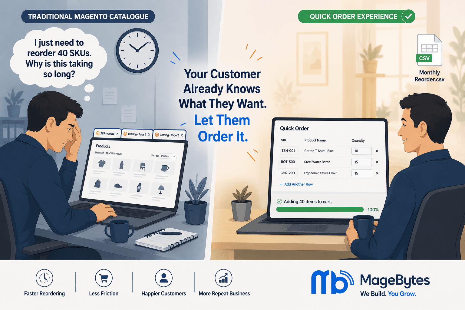Magento 2 Quick Order