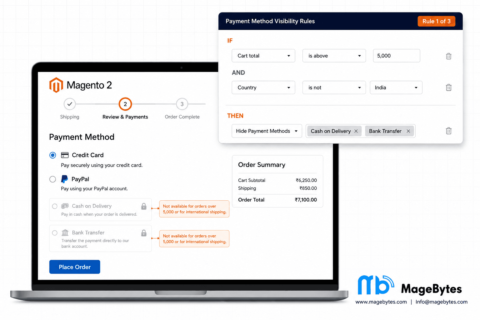 Take Full Control of Which Payment Methods Appear at Checkout and When