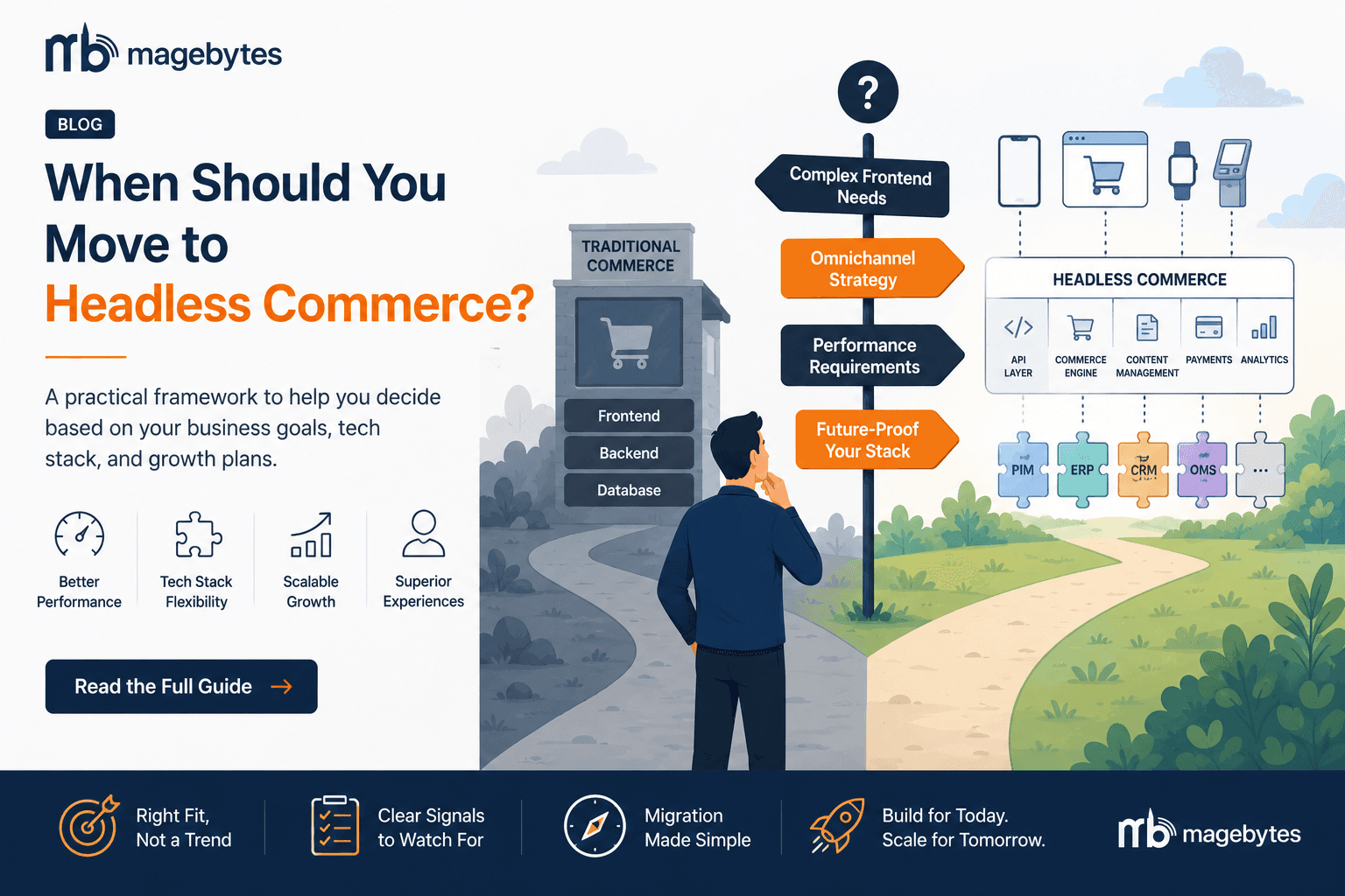 When Should You Move to Headless Commerce?