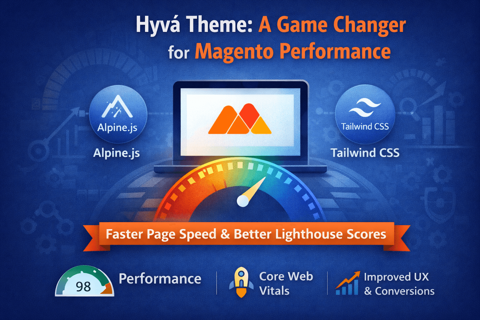 Why Hyvä Theme Is a Game Changer for Magento Performance