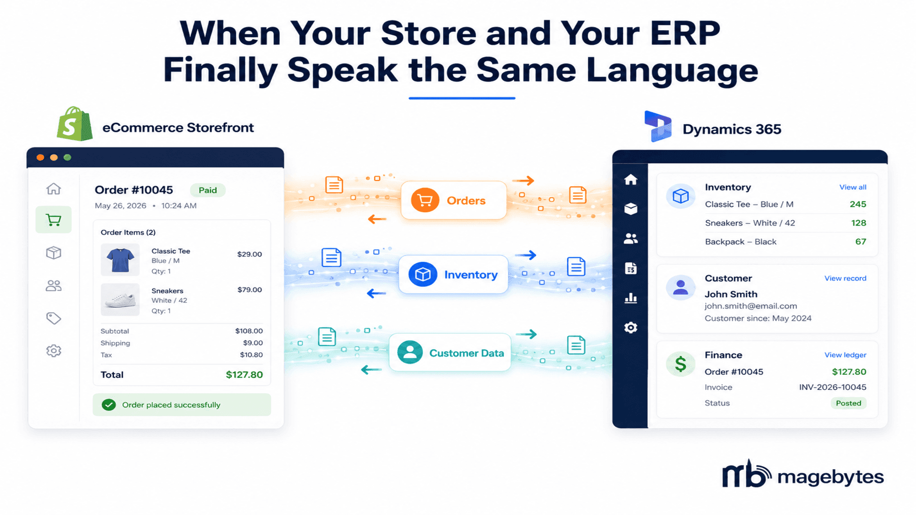 Connecting Dynamics 365 to Your E-Commerce Store: