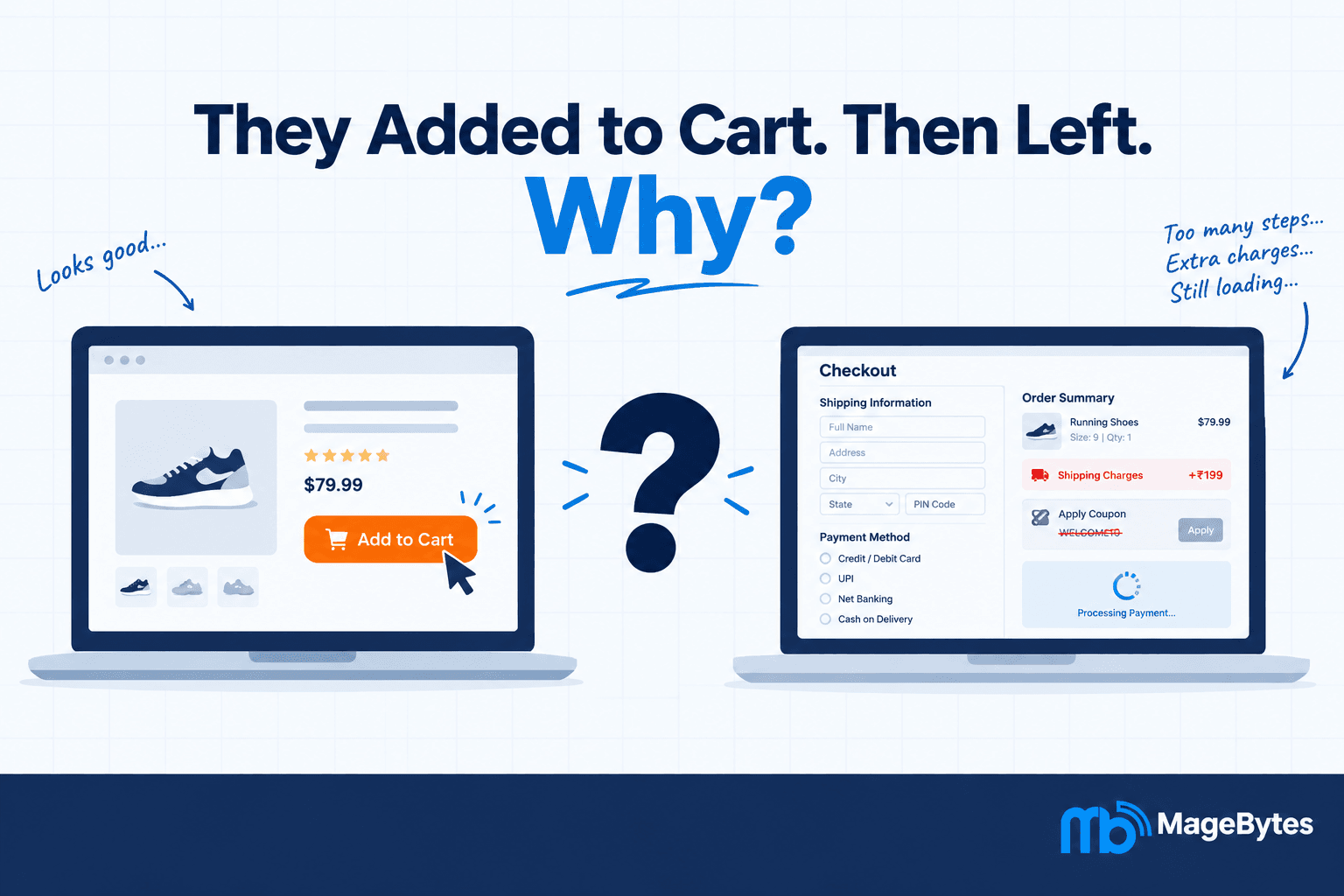 Why Customers Add to Cart but Don’t Checkout: