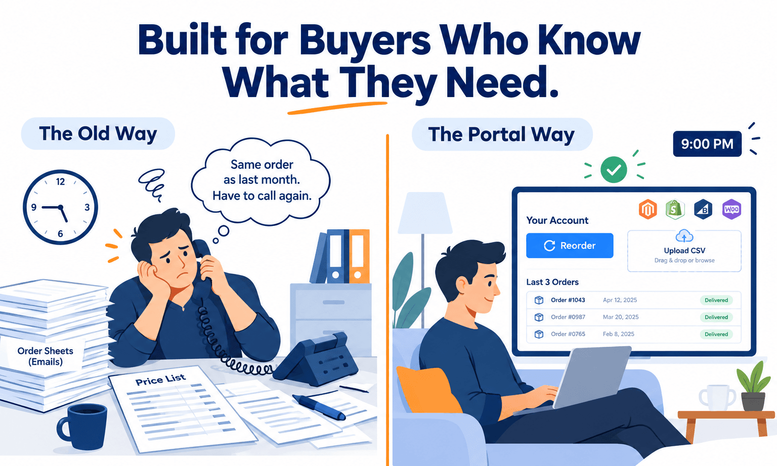 How to Build a Self-Service B2B Portal That Your Clients Will Actually Use